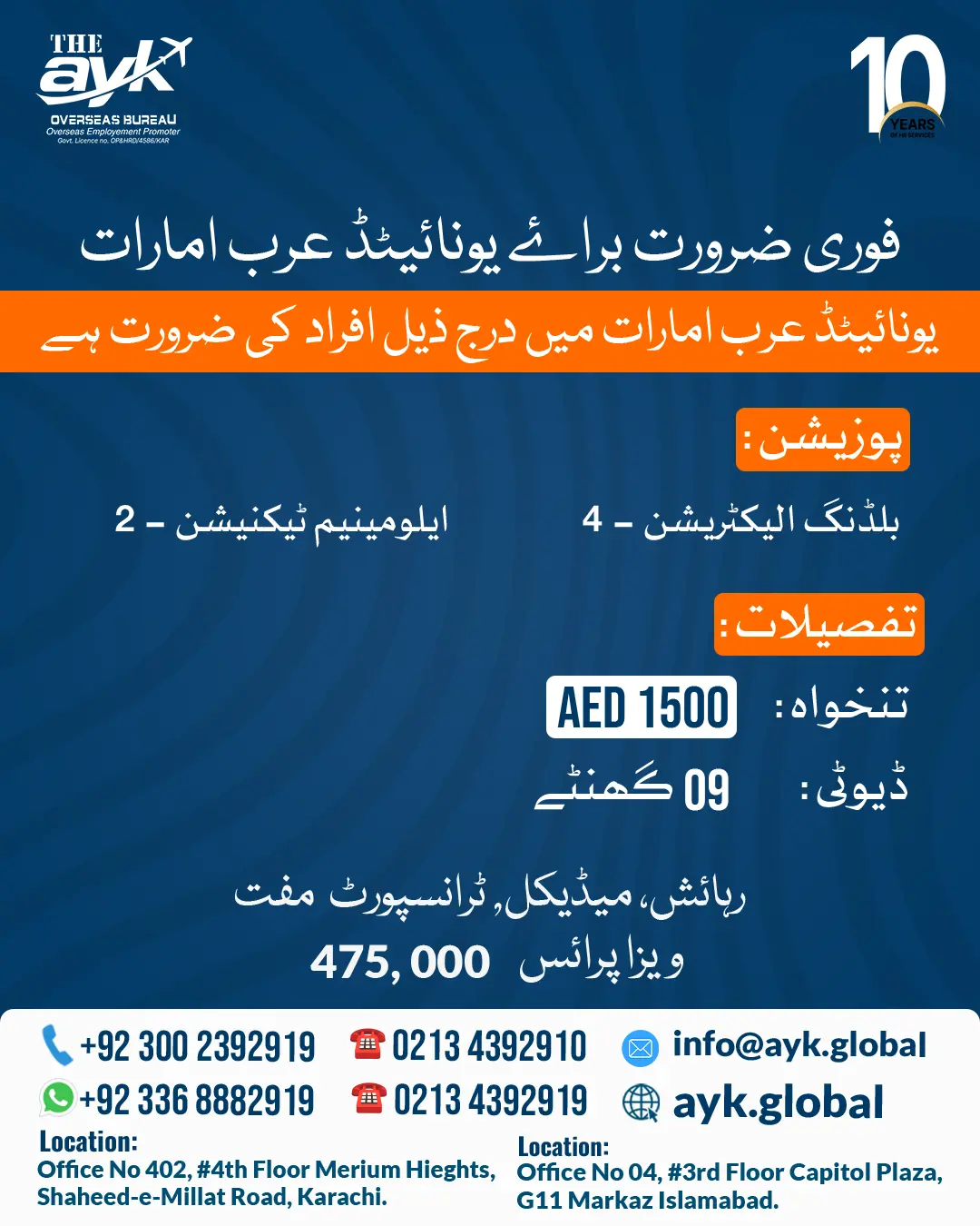 Building Electrician - 4 Aluminium Technician - 2